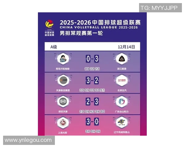 上海排球队稳居最新排球状态TOP10榜首其他球队紧随其后争夺激烈